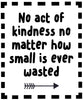 Kindness Project Quotes School Bathroom Decals, Boys or Unisex All 5 Positive Esteen Quote Decals for Schools, Kids, Teachers Set B - Wall Dressed Up